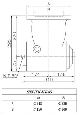 MUBS90度直角銑頭,<a href=http://www.scyxt.cn target=_blank class=infotextkey>AMADA鋸帶</a>,<a href=http://www.scyxt.cn target=_blank class=infotextkey>立式鋸床</a>,圣偉<a href=http://www.scyxt.cn target=_blank class=infotextkey>立式鋸床</a>批發,<a href=http://www.scyxt.cn target=_blank class=infotextkey>AMADA鋸帶</a>批發,<a href=http://www.scyxt.cn target=_blank class=infotextkey>龍門銑頭</a>