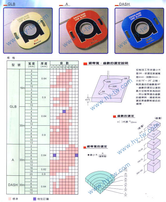 <a href=http://www.scyxt.cn target=_blank class=infotextkey>AMADA鋸帶</a>,<a href=http://www.scyxt.cn target=_blank class=infotextkey>立式鋸床</a>,圣偉<a href=http://www.scyxt.cn target=_blank class=infotextkey>立式鋸床</a>批發,<a href=http://www.scyxt.cn target=_blank class=infotextkey>AMADA鋸帶</a>批發,<a href=http://www.scyxt.cn target=_blank class=infotextkey>龍門銑頭</a>